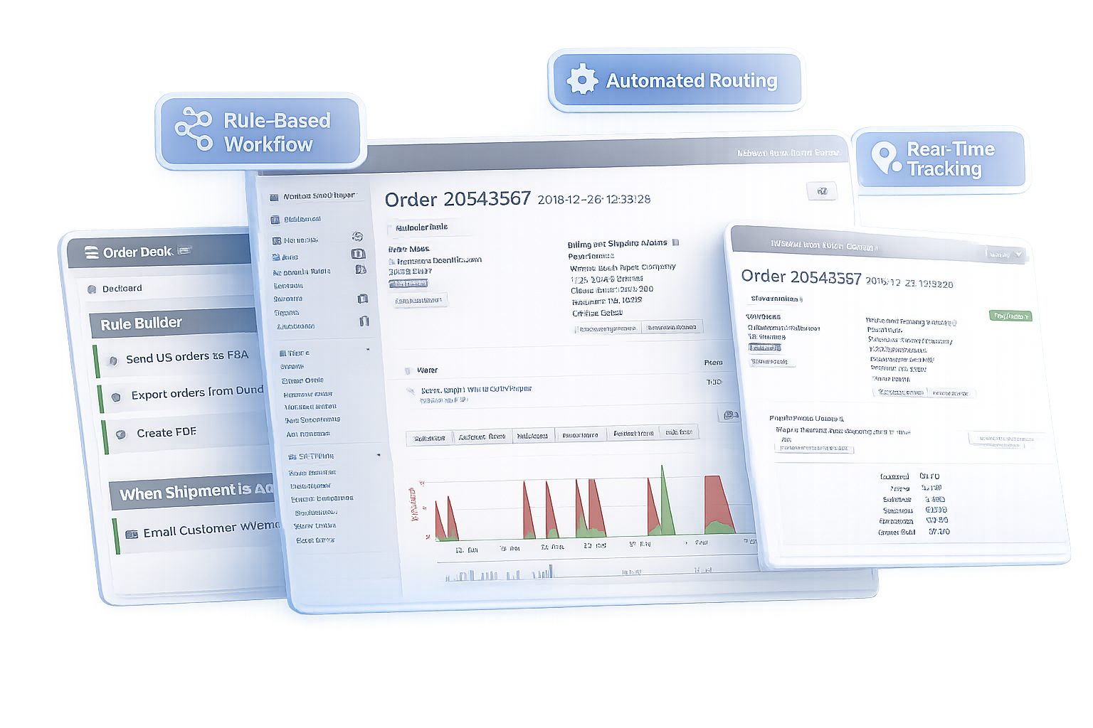 Order Desk interface screens illustrating print-on-demand order management